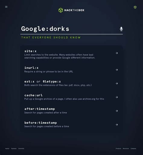 google dorks database.